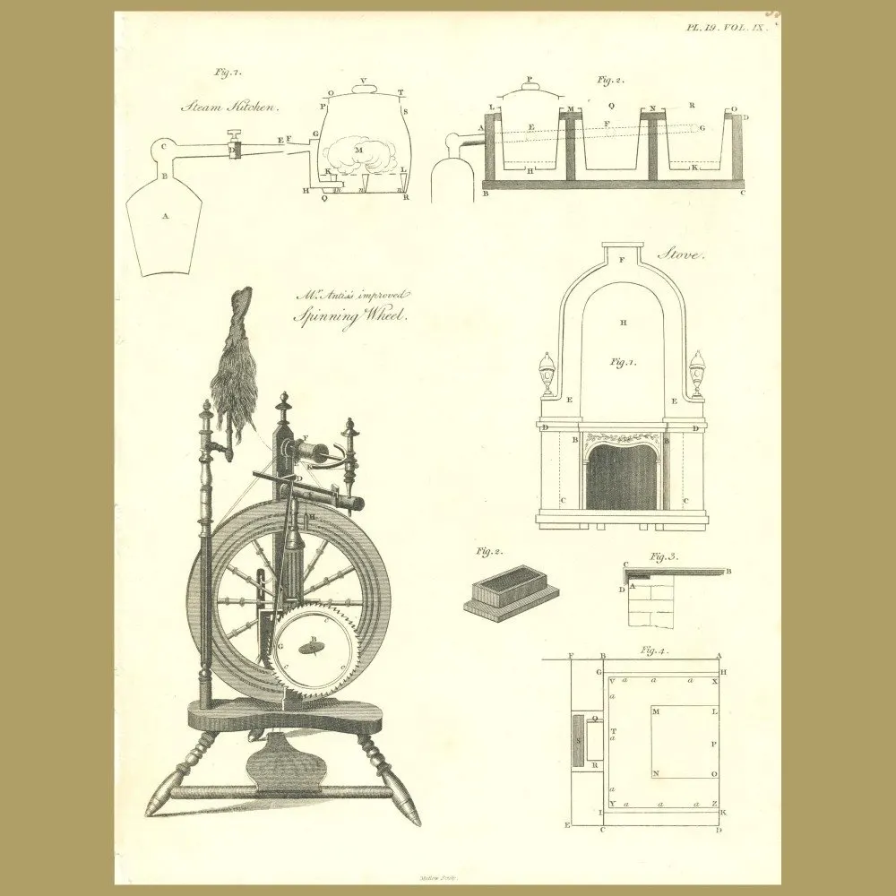 Antique print. Spinning Wheel